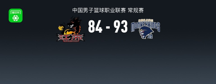 江苏肯帝亚惜败南京同曦 郭昊文狂砍30分助球队