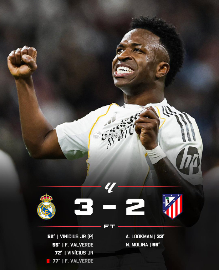 皇马双线告捷复仇马竞 巴萨五连胜领跑西甲