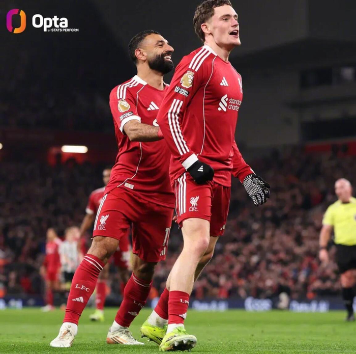 维尔茨英超运动战机会创新高 刷新利物浦球员首