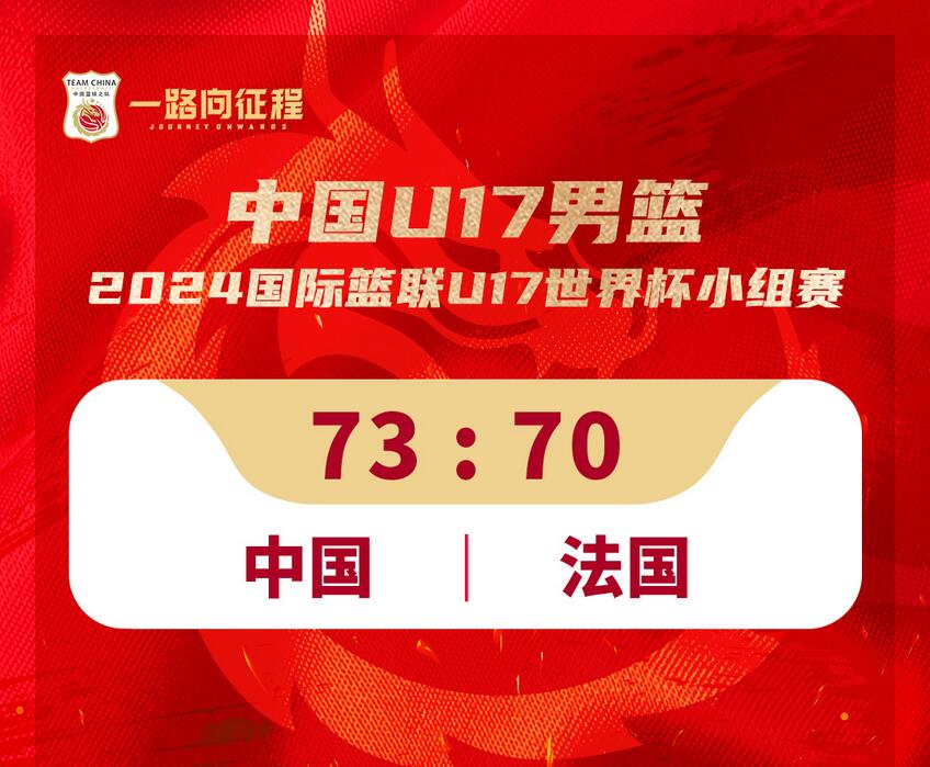落后15分大逆转！中国U17男篮73-70击败世界第二法