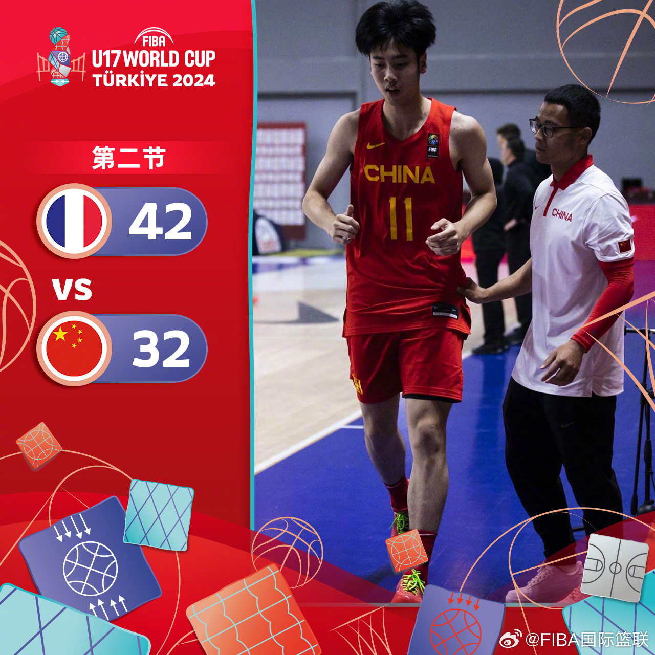 落后15分大逆转！中国U17男篮73-70击败世界第二法