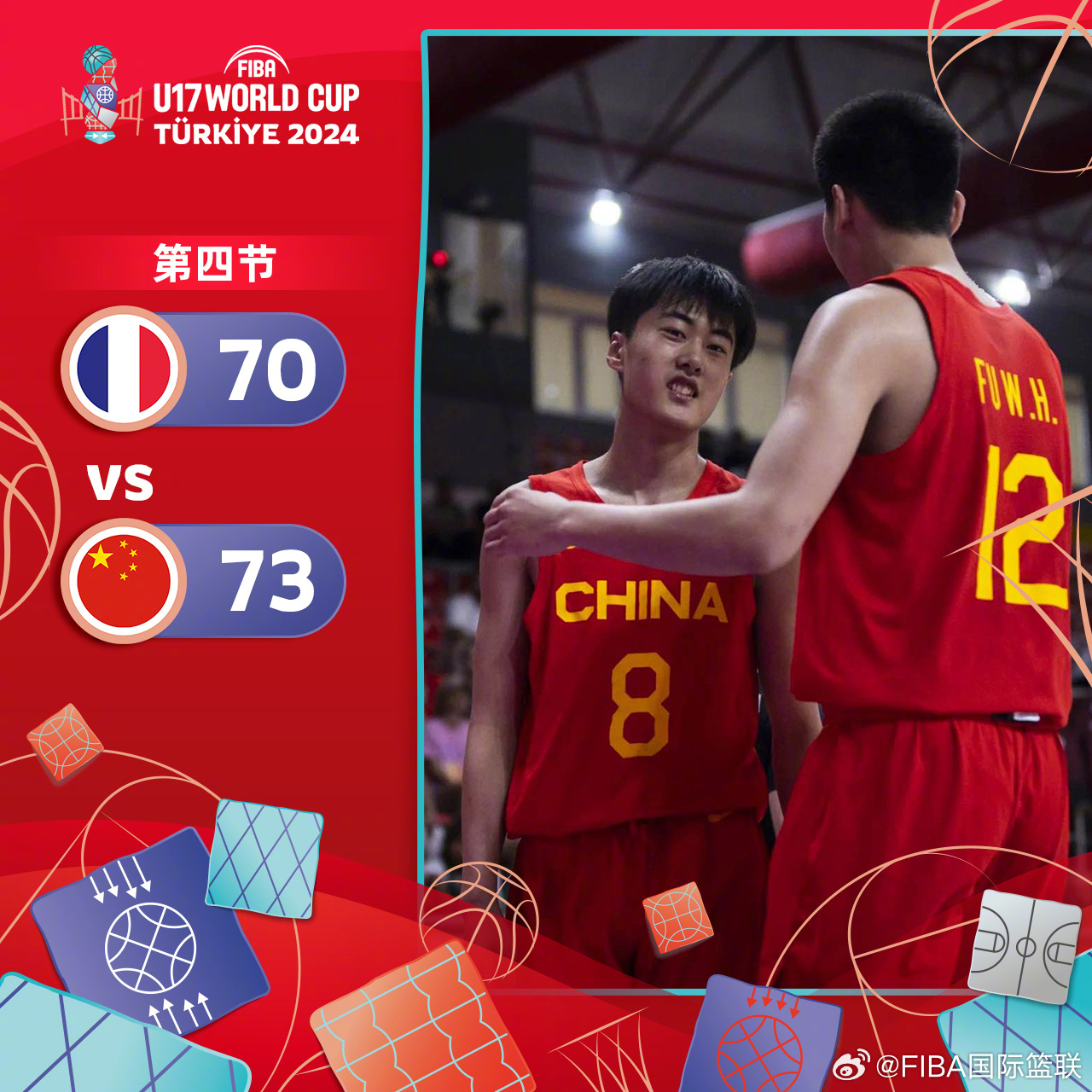 落后15分大逆转！中国U17男篮73-70击败世界第二法